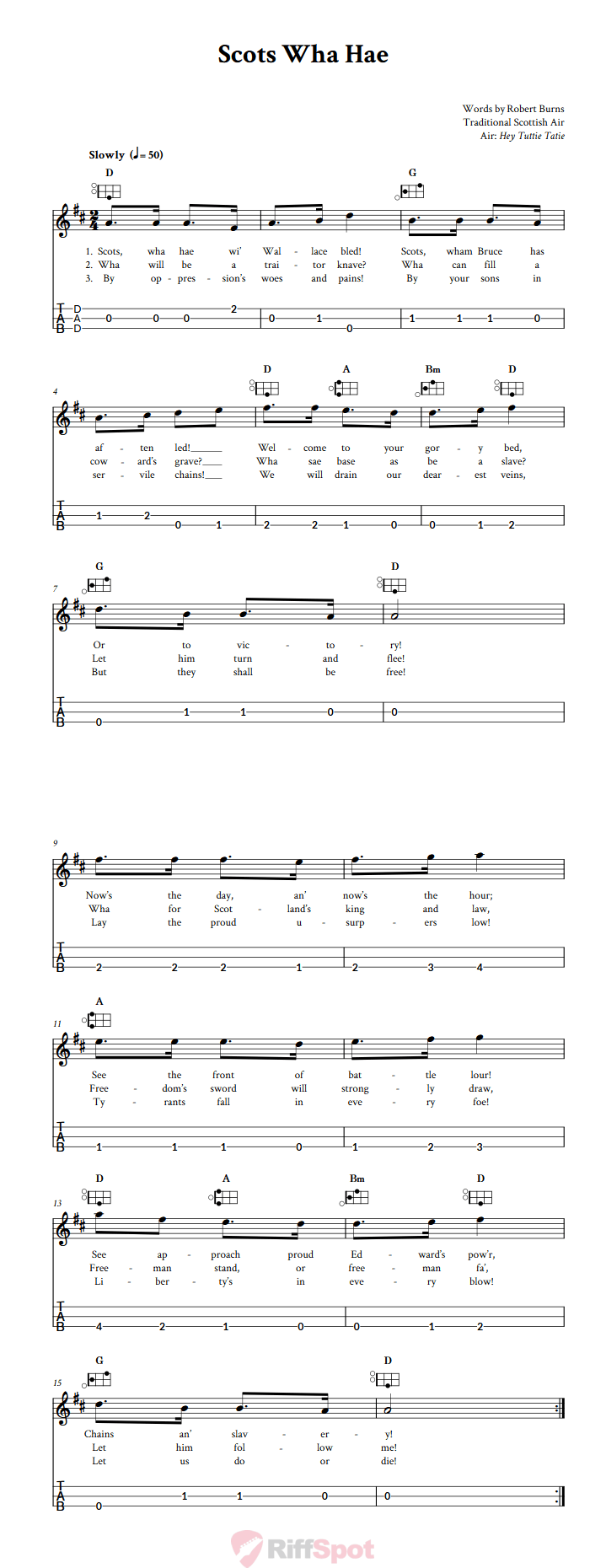 Scots Wha Hae Easy Mountain Dulcimer Tab (DAD Tuning)