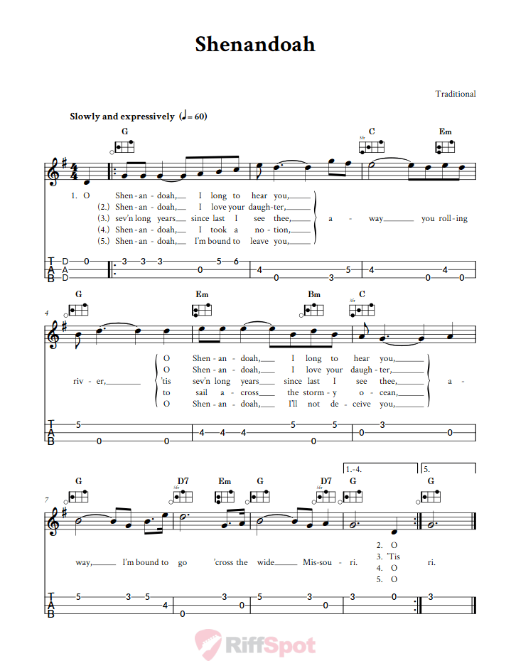 Shenandoah Easy Mountain Dulcimer Tab (DAD Tuning)