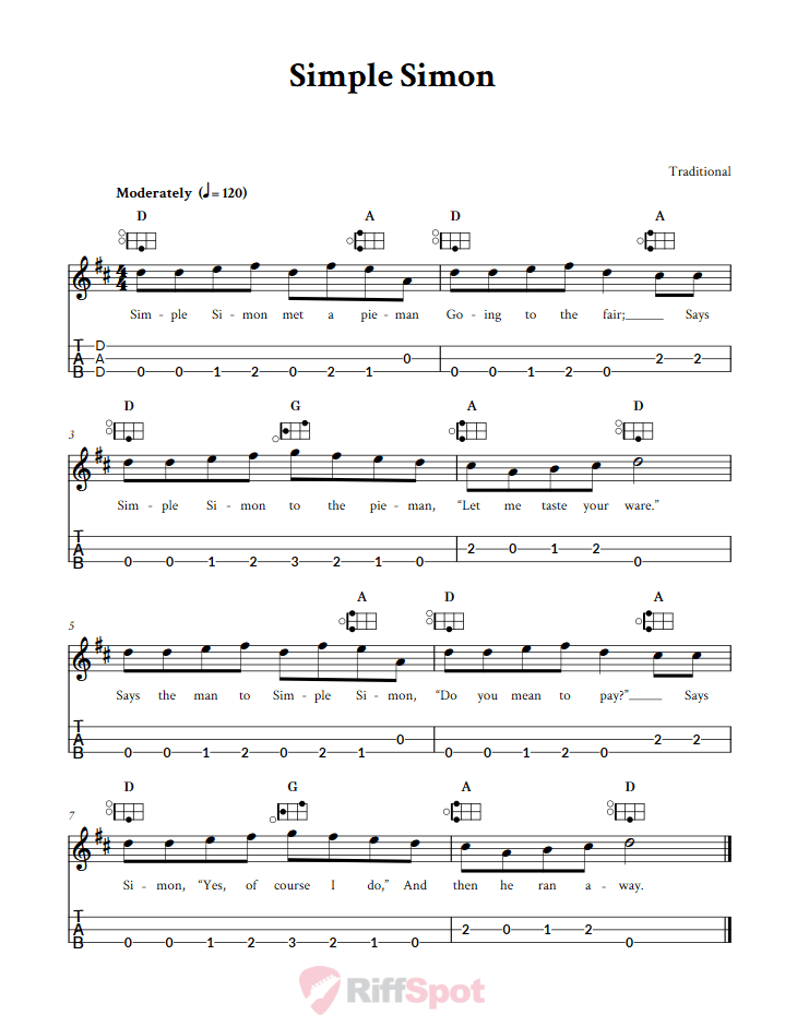 Simple Simon Easy Mountain Dulcimer Tab (DAD Tuning)