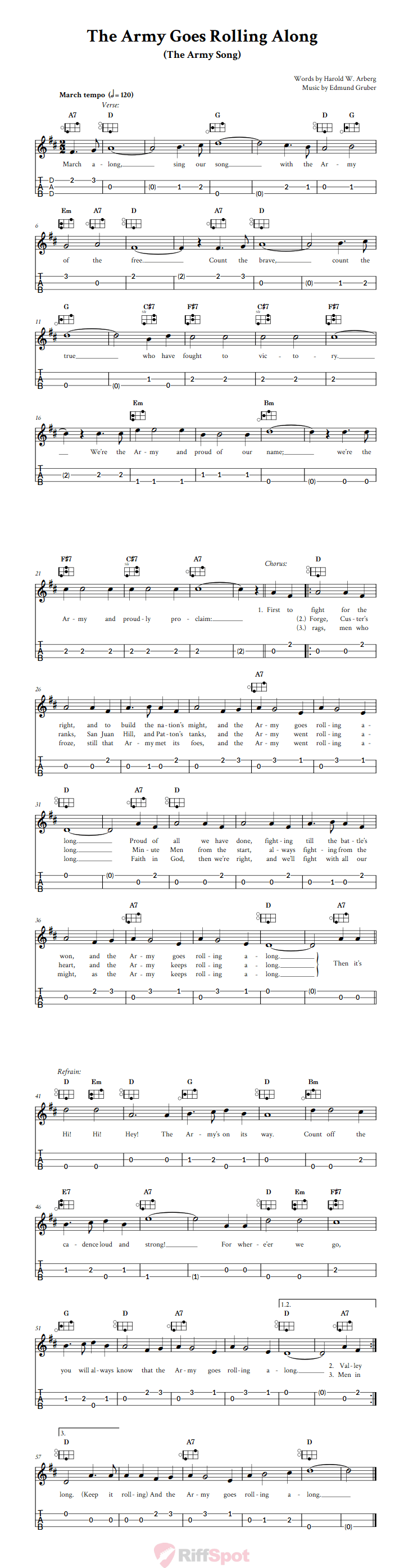 The Army Goes Rolling Along Easy Mountain Dulcimer Tab (DAD Tuning)