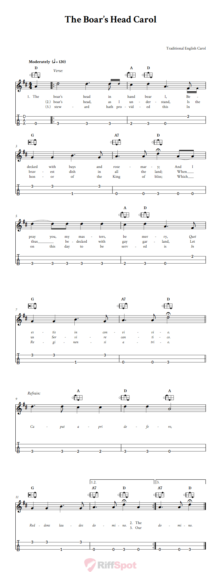 The Boar's Head Carol Easy Mountain Dulcimer Tab (DAA Tuning)