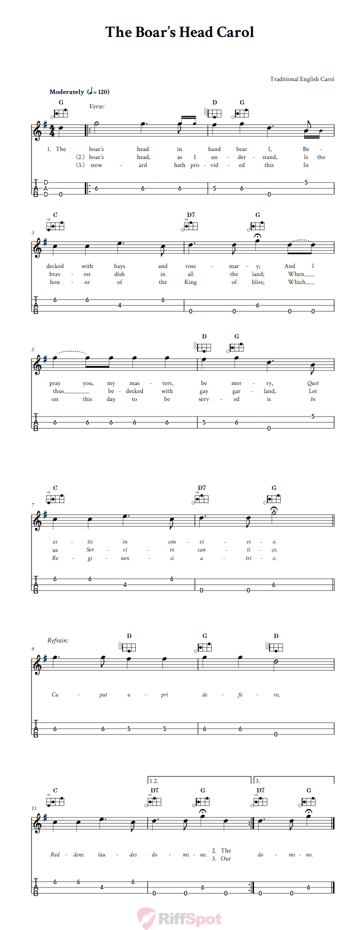 The Boar's Head Carol Easy Mountain Dulcimer Tab (DAD Tuning)