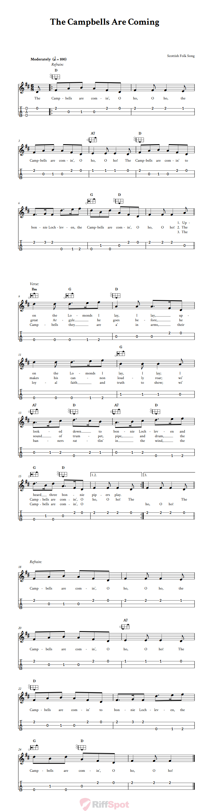 The Campbells Are Coming Easy Mountain Dulcimer Tab (DAD Tuning)