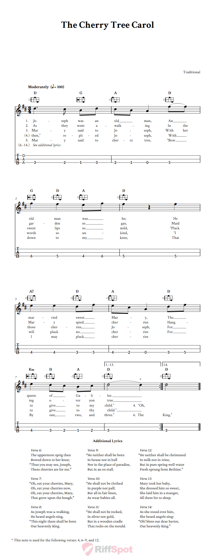The Cherry Tree Carol Easy Mountain Dulcimer Tab (DAA Tuning)