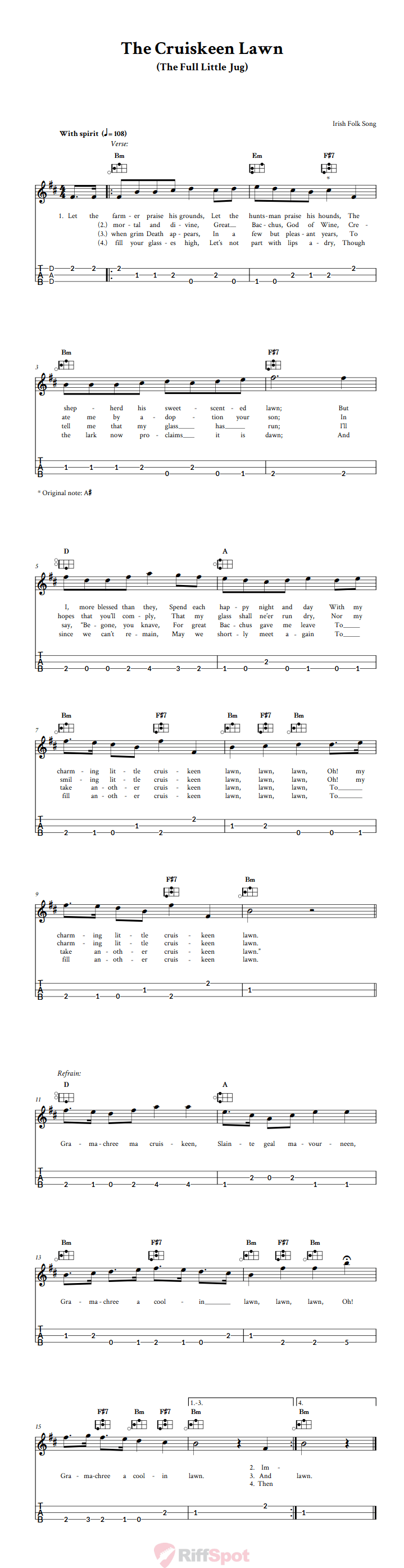 The Cruiskeen Lawn Easy Mountain Dulcimer Tab (DAD Tuning)