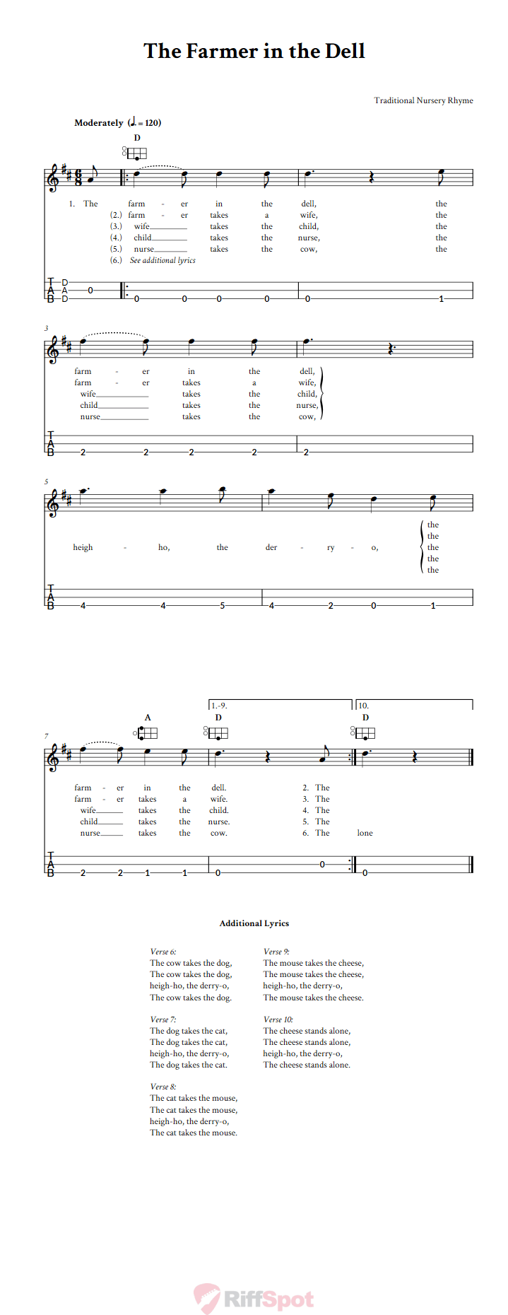 The Farmer in the Dell Easy Mountain Dulcimer Tab (DAD Tuning)