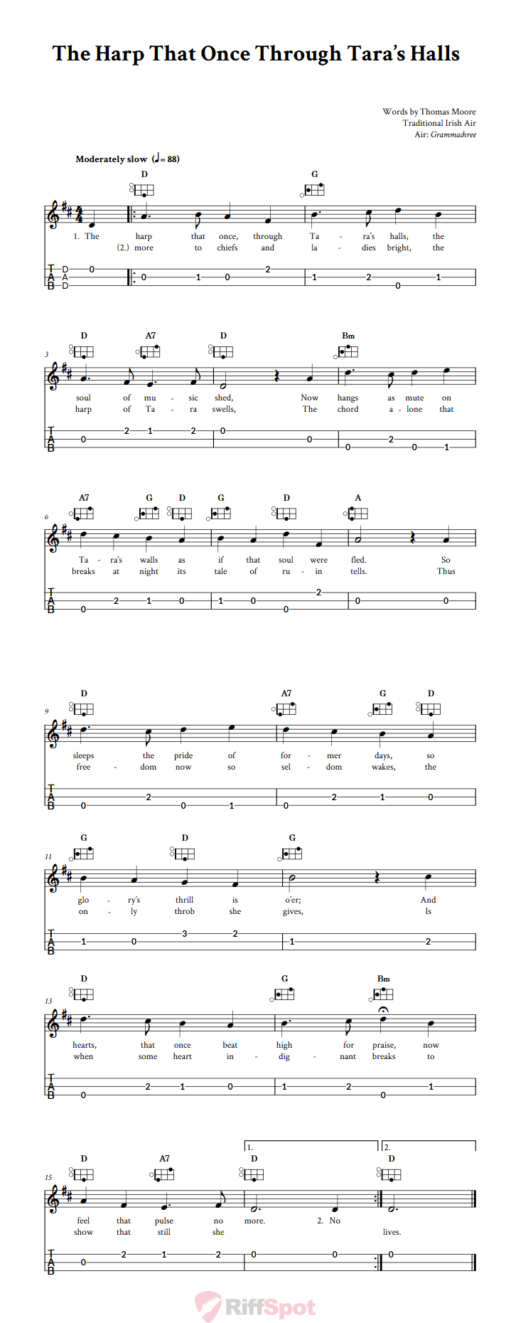 The Harp That Once Through Tara's Halls Easy Mountain Dulcimer Tab (DAD Tuning)