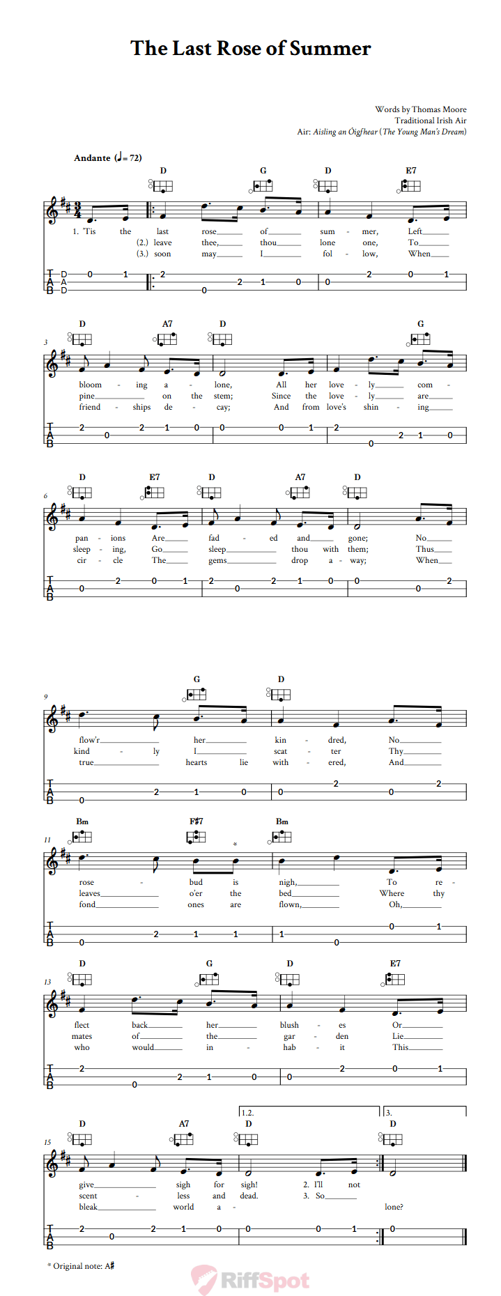 The Last Rose of Summer Easy Mountain Dulcimer Tab (DAD Tuning)