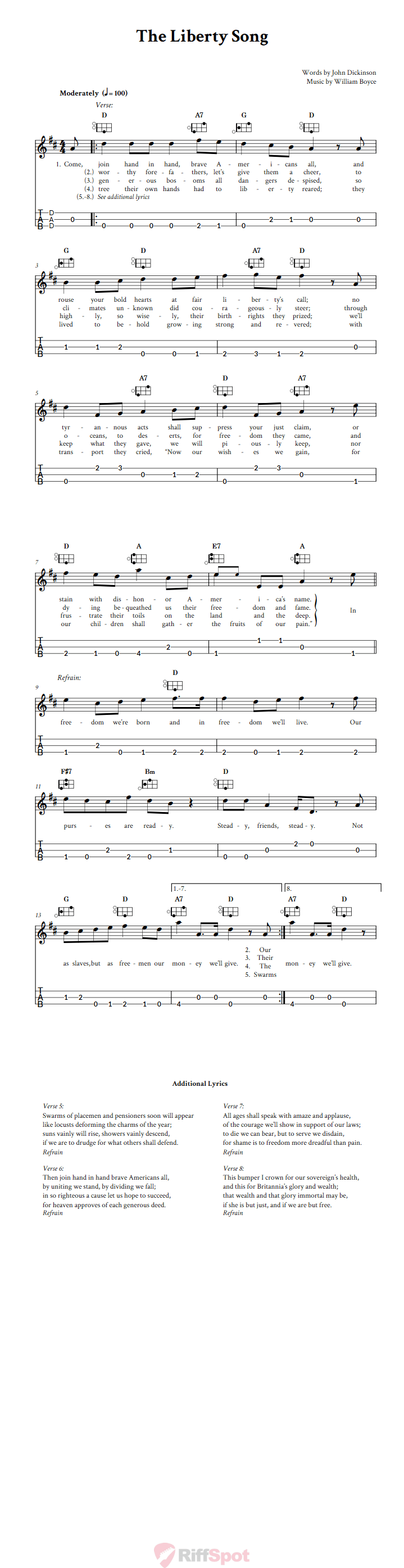 The Liberty Song Easy Mountain Dulcimer Tab (DAD Tuning)