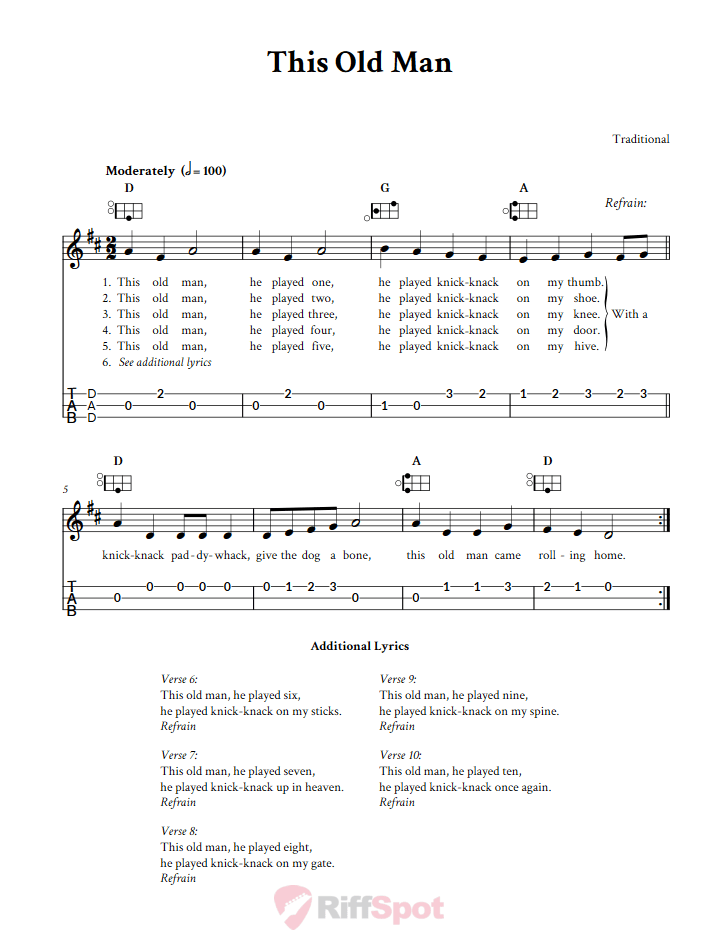 This Old Man Easy Mountain Dulcimer Tab (DAD Tuning)
