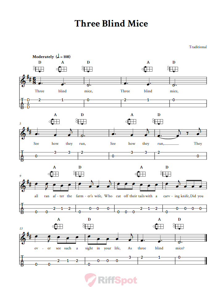 Three Blind Mice Easy Mountain Dulcimer Tab (DAD Tuning)