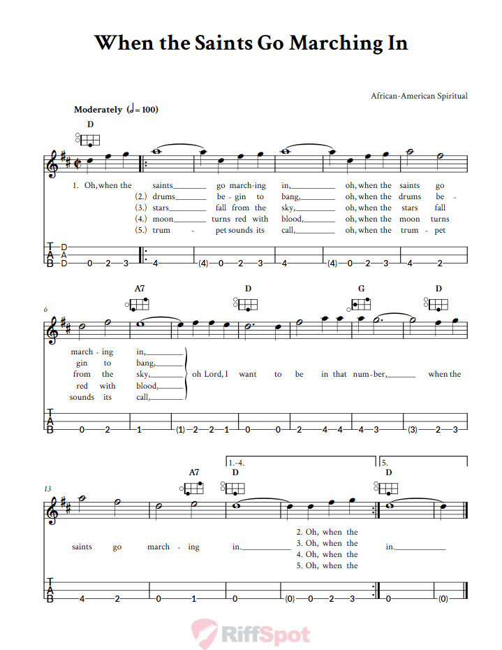 When the Saints Go Marching In Easy Mountain Dulcimer Tab (DAD Tuning)