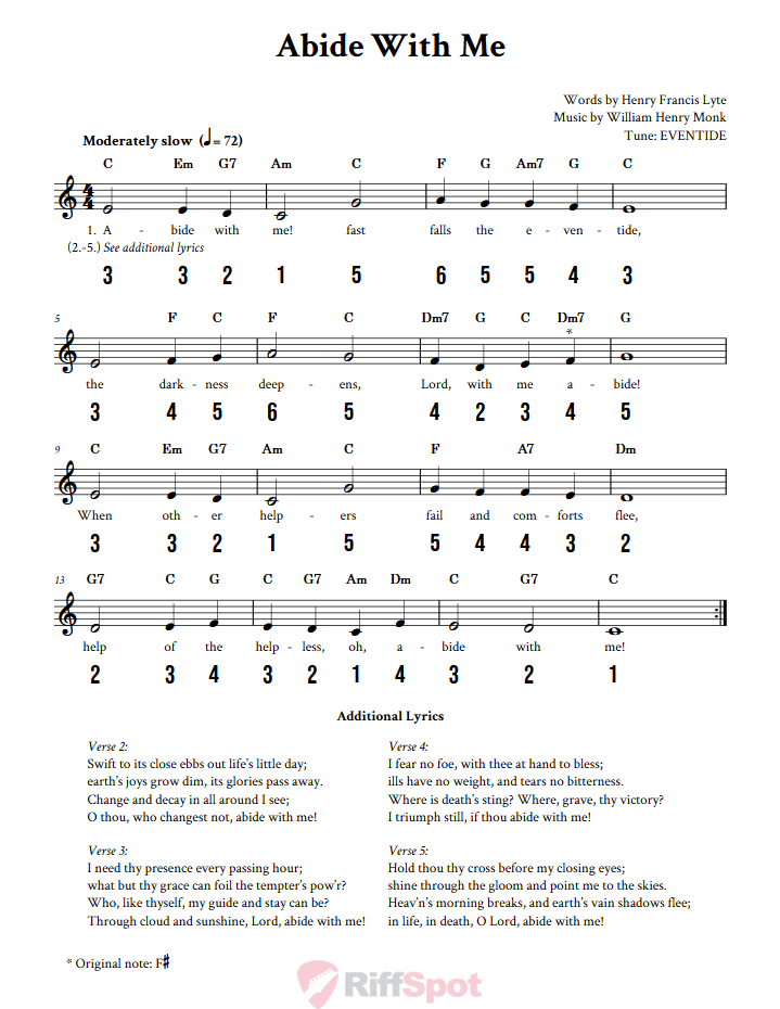 Abide with Me Chords, Sheet Music, and Tab for Kalimba with Lyrics