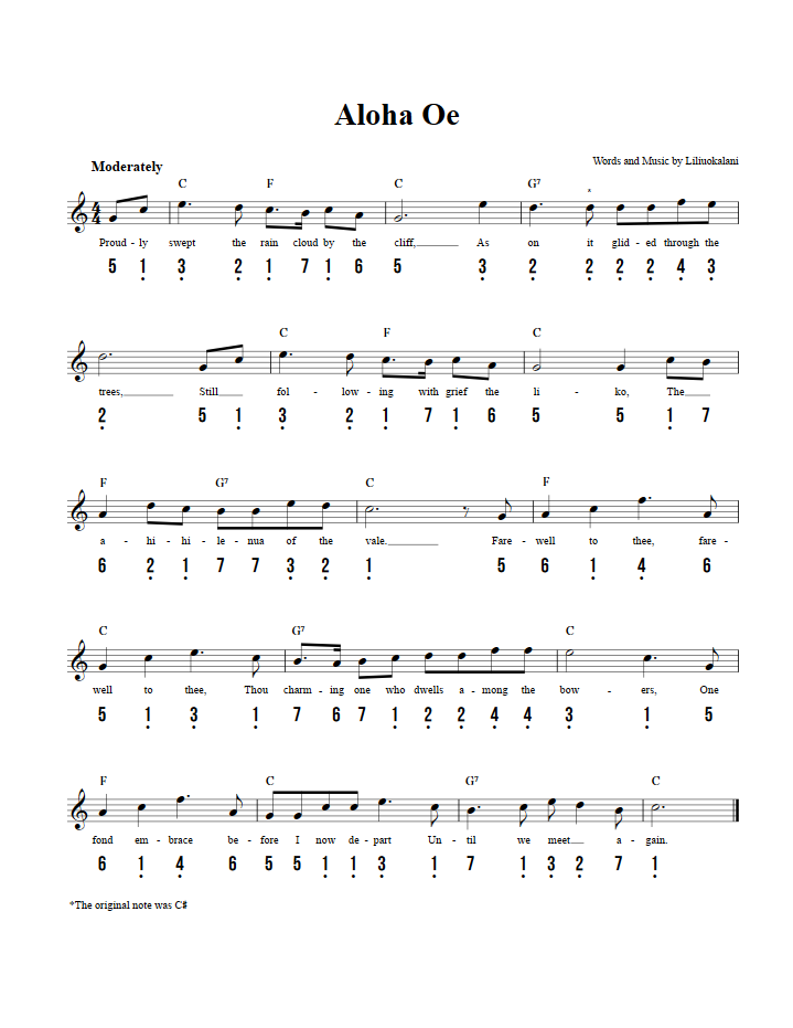 Aloha Oe: Chords, Sheet Music, And Tab For Kalimba With Lyrics