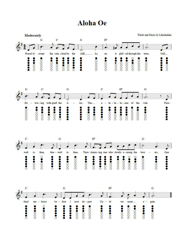 Aloha Oe: Sheet Music and Tab for Tin Whistle with Lyrics