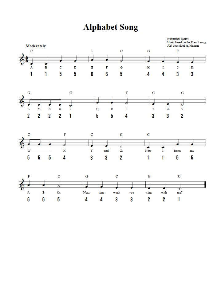 Alphabet Song: Chords, Sheet Music, and Tab for Kalimba with Lyrics
