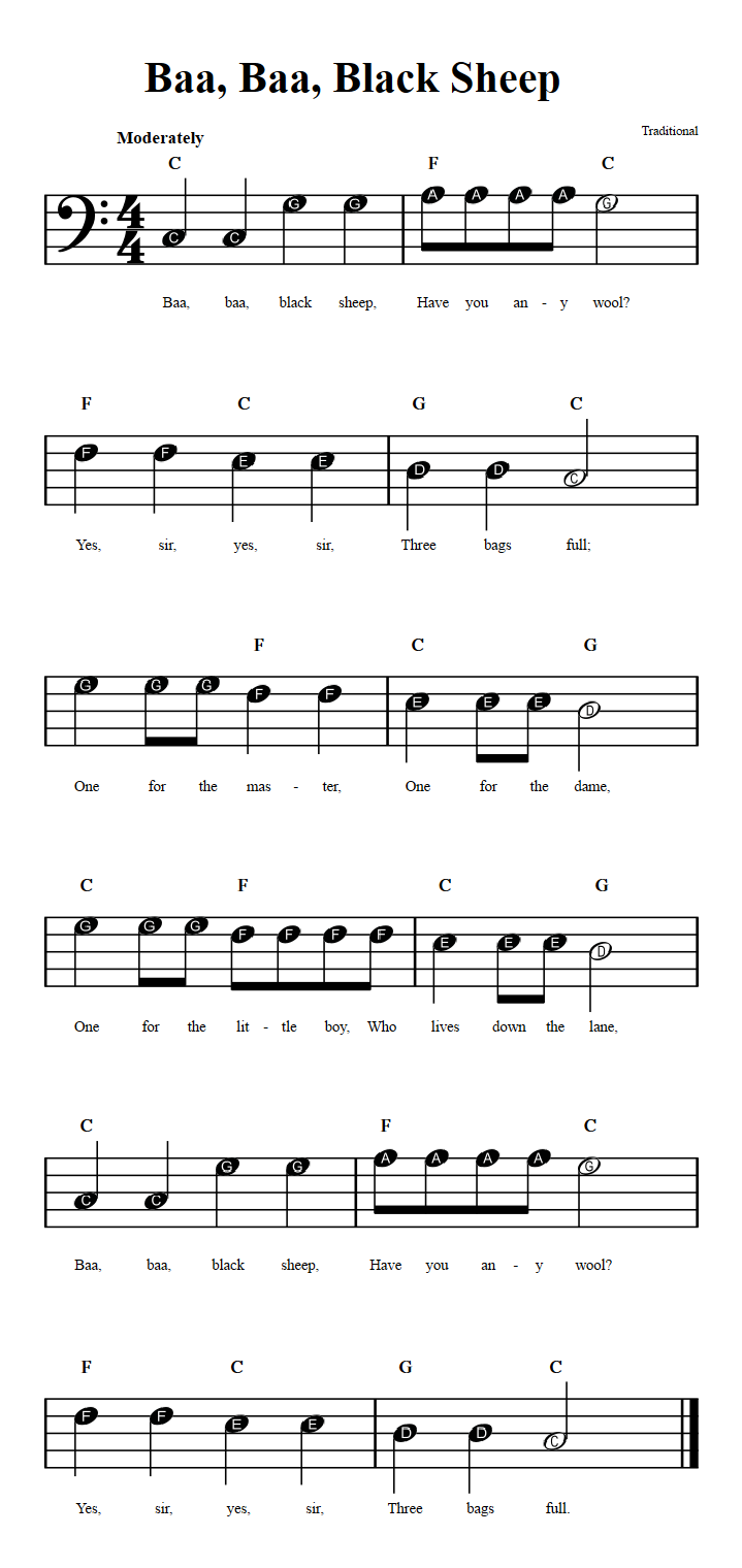 Baa, Baa, Black Sheep: Beginner Bass Clef Sheet Music with Chords and ...