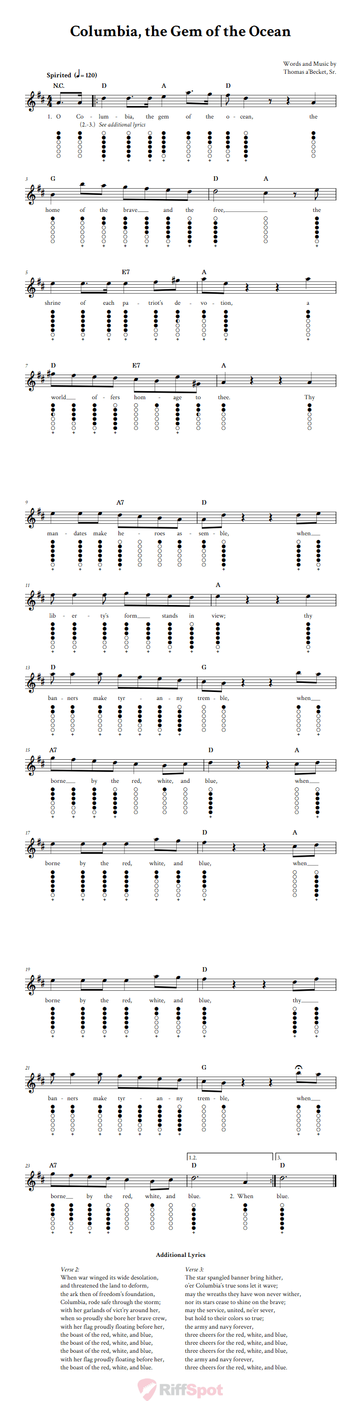 Columbia, the Gem of the Ocean Sheet Music and Tab for Tin Whistle