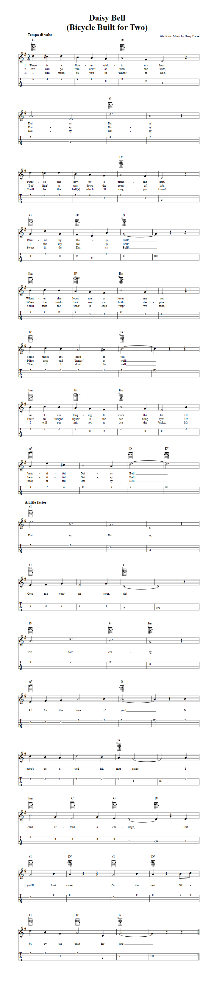Daisy Bell Chords, Sheet Music and Tab for Ukulele with Lyrics
