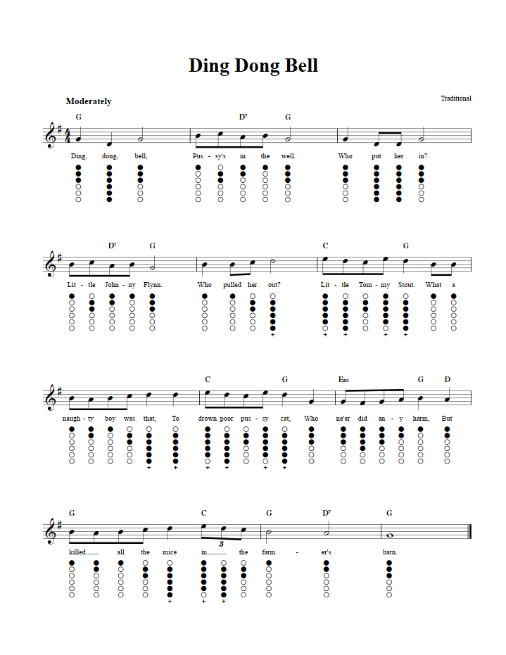 Ding Dong Bell Sheet Music and Tab for Tin Whistle with Lyrics