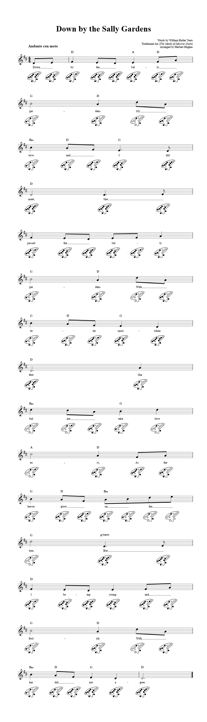 Down By The Sally Gardens Chords Sheet Music And Tab For 12