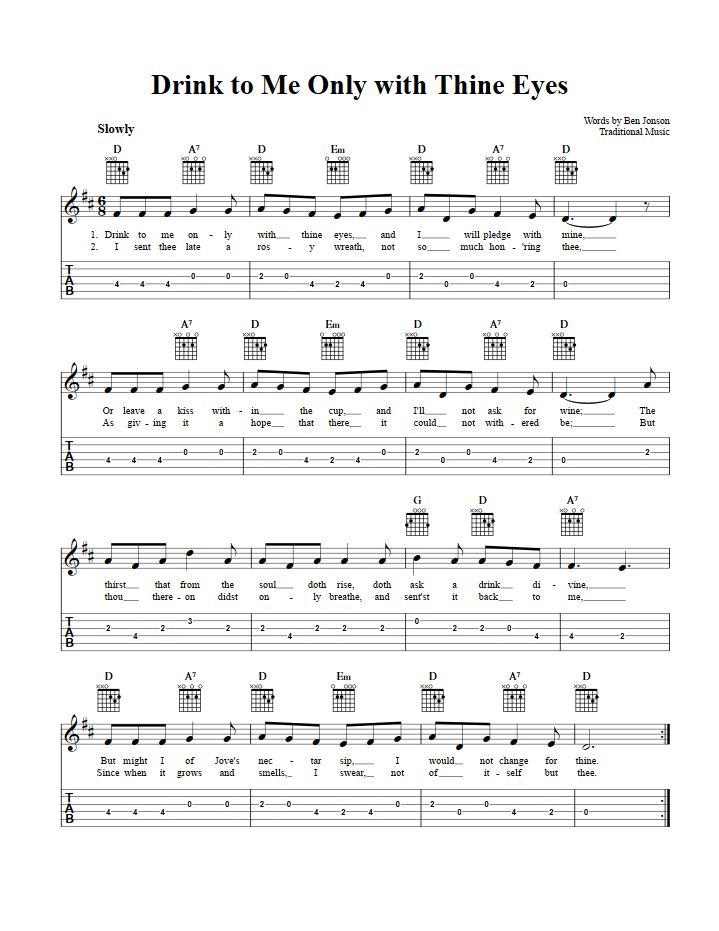 Drink To Me Only With Thine Eyes Chords Sheet Music And Tab For 