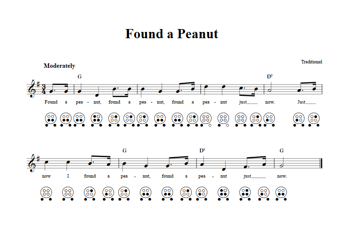 Found a Peanut: Chords, Sheet Music, and Tab for 6 Hole Ocarina with Lyrics