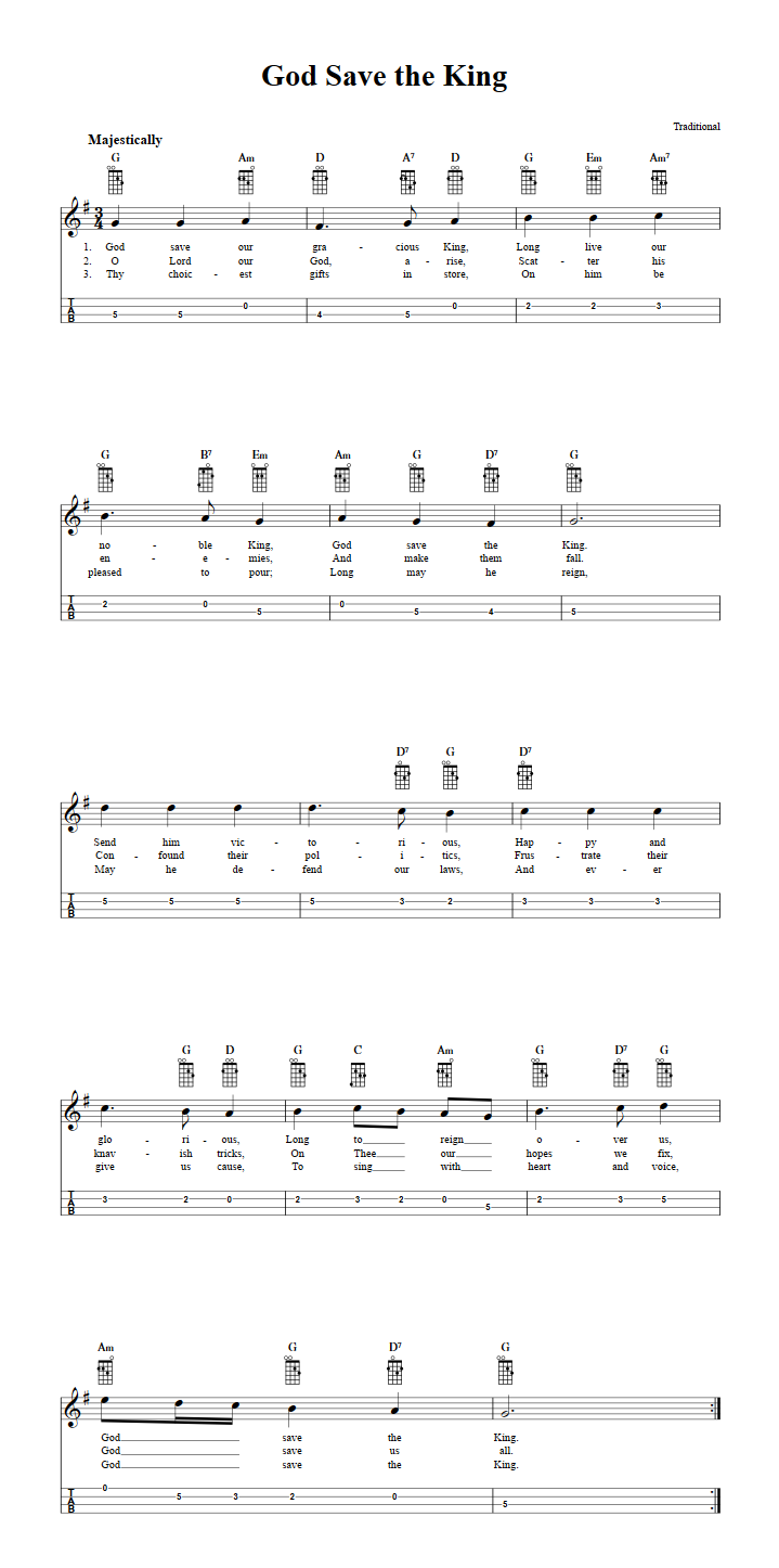 God Save the King: Chords, Sheet Music and Tab for Mandolin with Lyrics