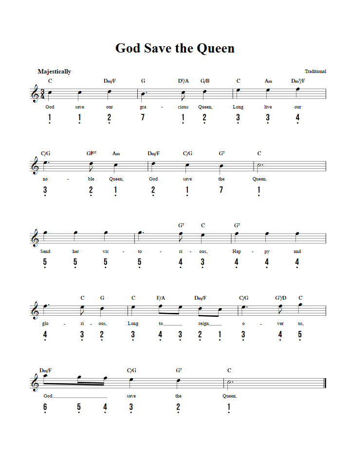 God Save The Queen Chords Sheet Music And Tab For Kalimba With Lyrics 3456