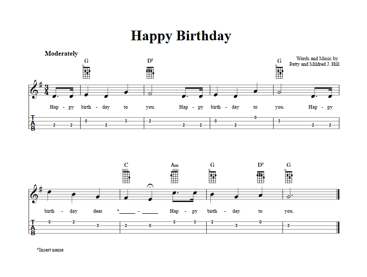 Happy Birthday: Chords, Sheet Music and Tab for Ukulele ...