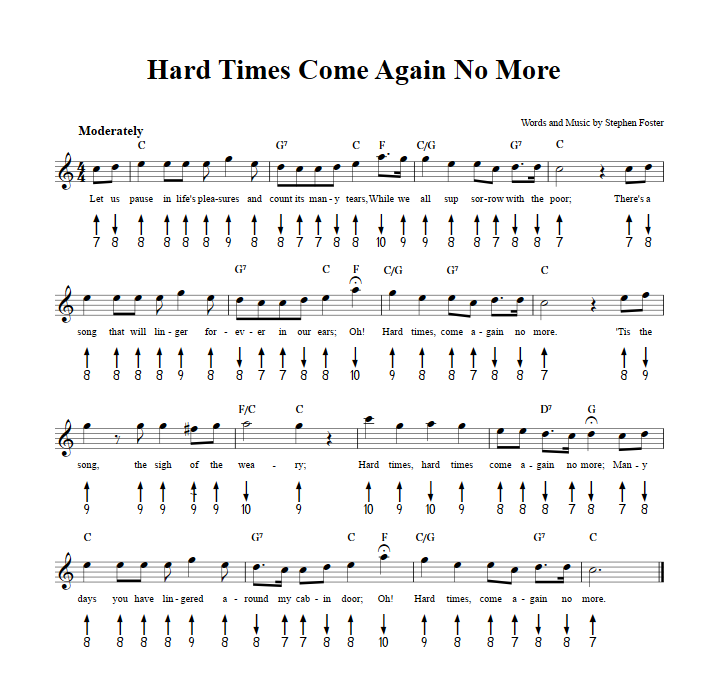 Hard Times Come Again No More Chords Sheet Music And Tab For Harmonica With Lyrics
