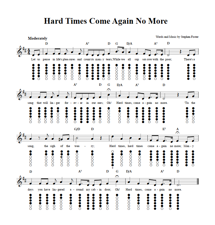 Hard Times Come Again No More Sheet Music And Tab For Tin Whistle With Lyrics