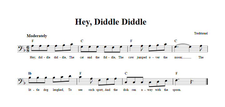 Hey, Diddle Diddle: Chords, Lyrics, And Bass Clef Sheet Music