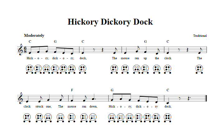 Hickory Dickory Dock Chords Sheet Music And Tab For 6 Hole Ocarina 