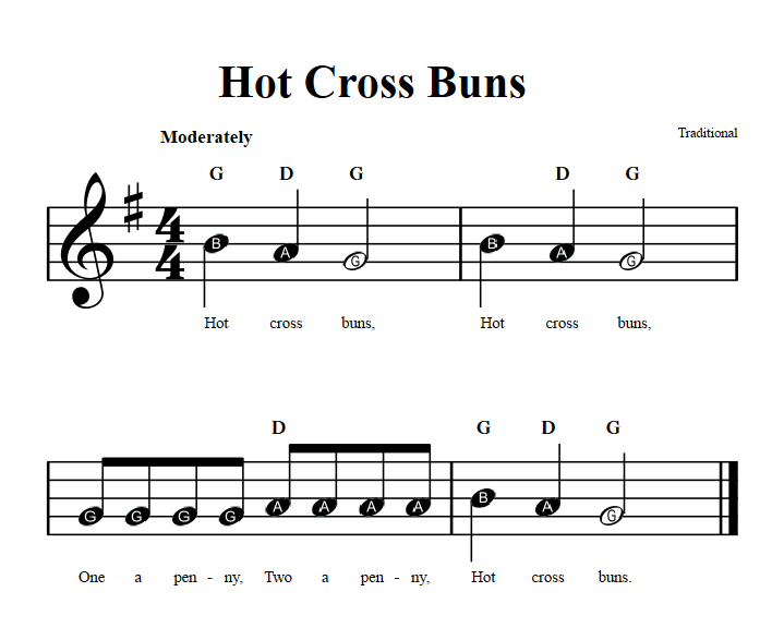 Hot Cross Buns: Beginner Sheet Music with Chords and Lyrics