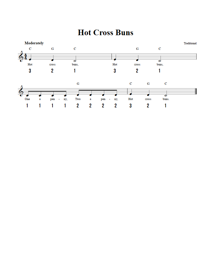 Hot Cross Buns Chords, Sheet Music, and Tab for Kalimba with Lyrics