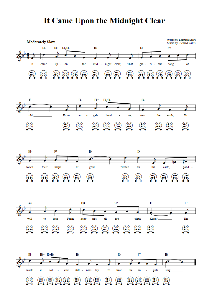 It Came Upon The Midnight Clear Chords Sheet Music And Tab For 6 Hole Ocarina With Lyrics