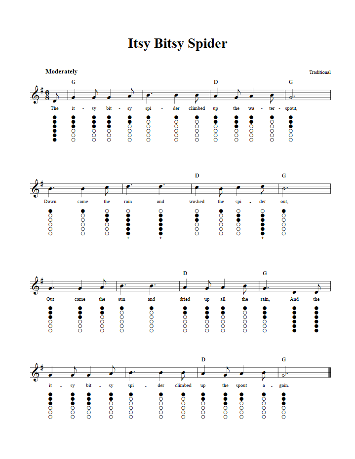 Itsy Bitsy Spider Sheet Music And Tab For Tin Whistle With Lyrics