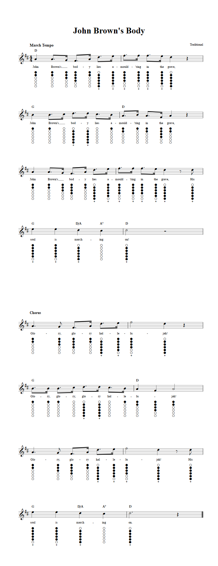 John Brown's Body: Sheet Music and Tab for Tin Whistle with Lyrics