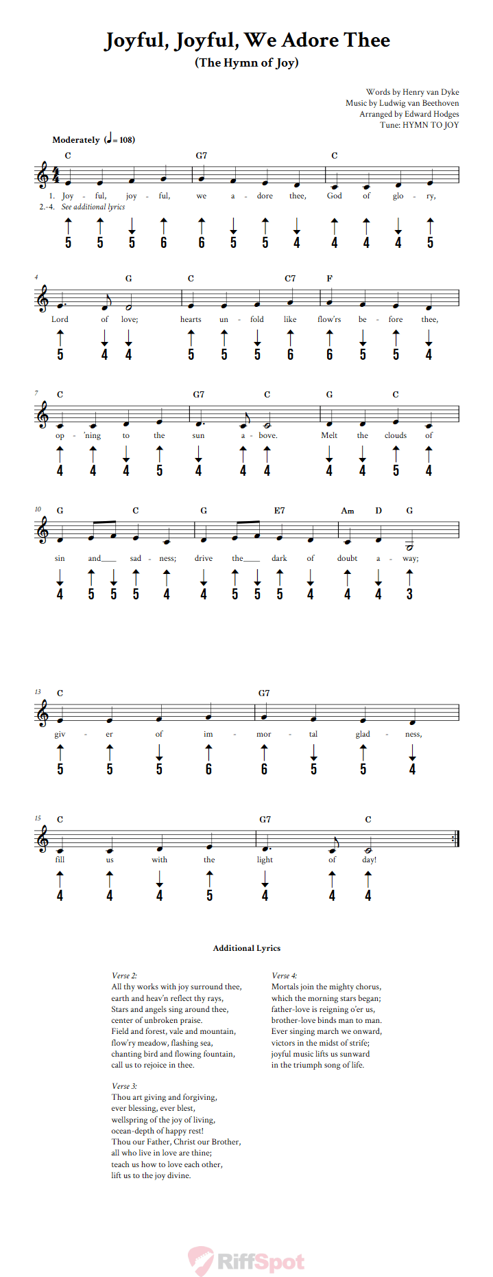 Joyful, Joyful, We Adore Thee: Chords, Sheet Music, and Tab for ...