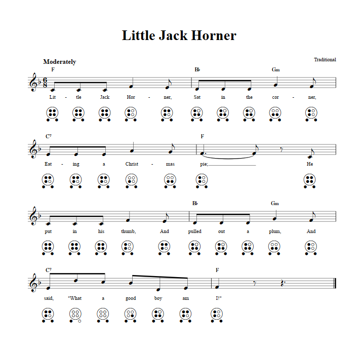 Little Jack Horner: Chords, Sheet Music, and Tab for 6 Hole Ocarina ...