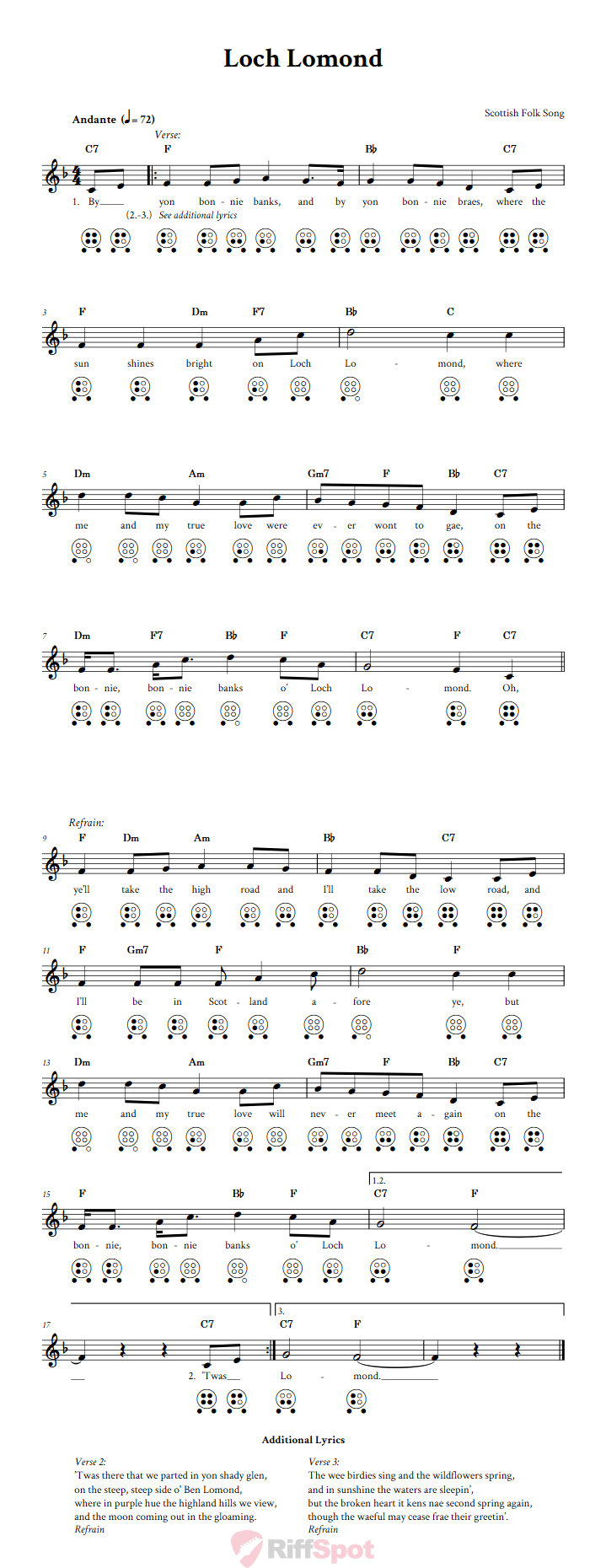 Loch Lomond Chords, Sheet Music, and Tab for 6 Hole Ocarina with Lyrics