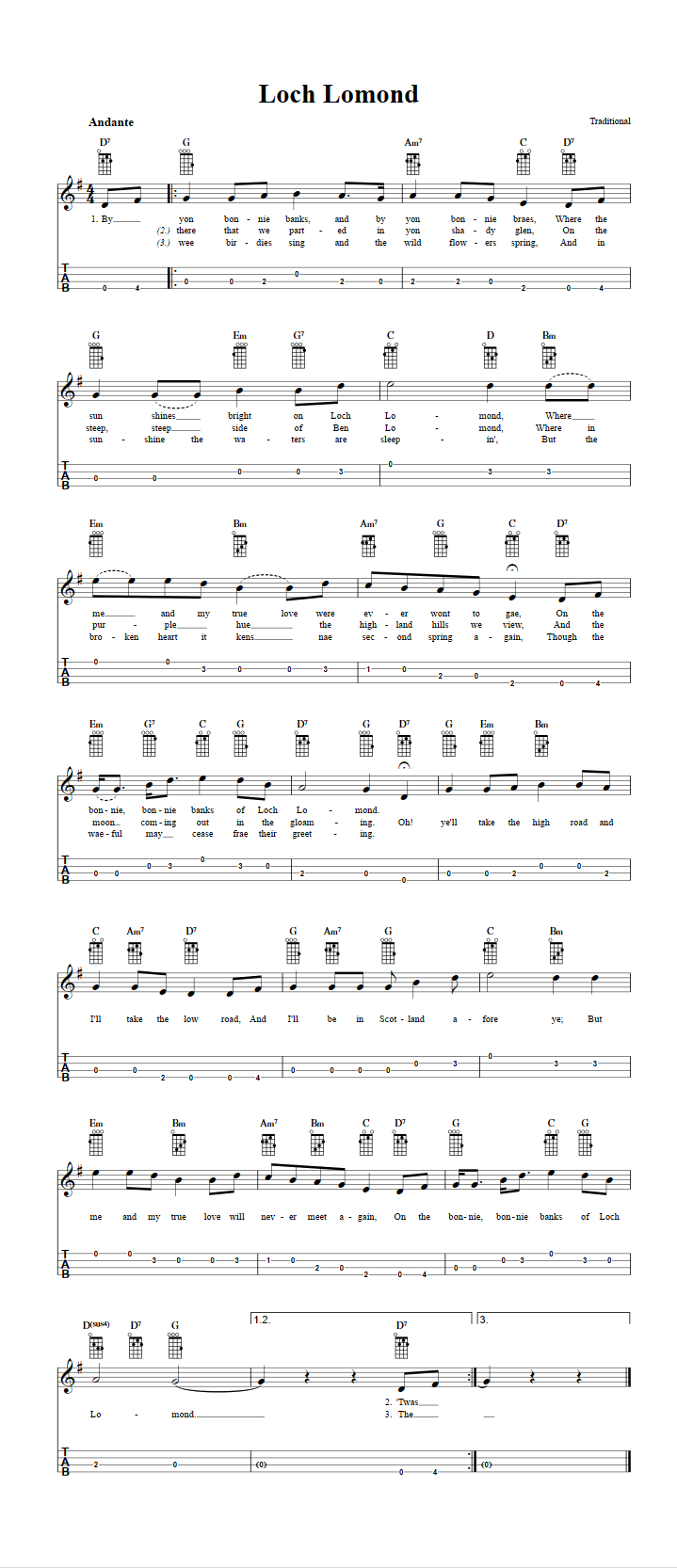 loch lomond chords sheet music and tab for baritone