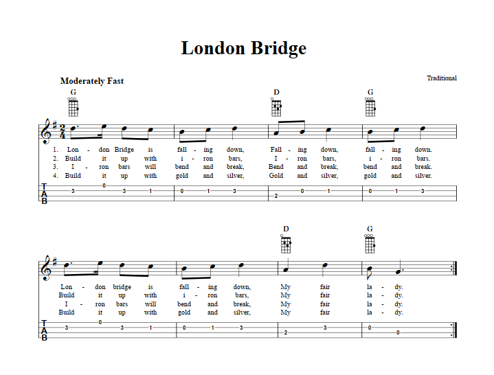 London Bridge Chords, Sheet Music, and Tab for Baritone Ukulele with