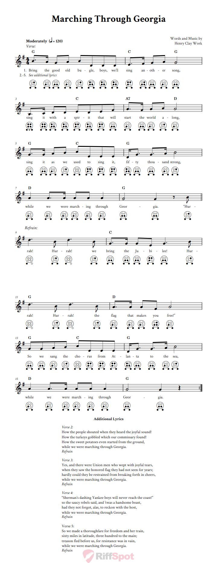 Old Crow Medicine Show Marching Through Georgia Lyrics Marching Through Georgia: Chords, Sheet Music, and Tab for 6 Hole