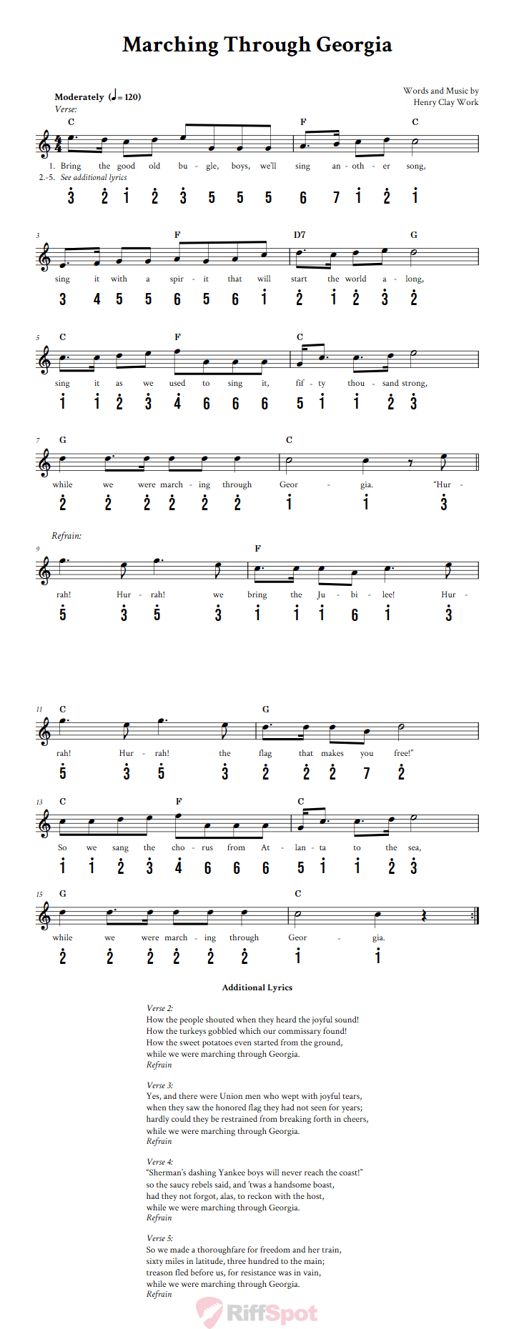 Marching Through Chords, Sheet Music, and Tab for Kalimba with
