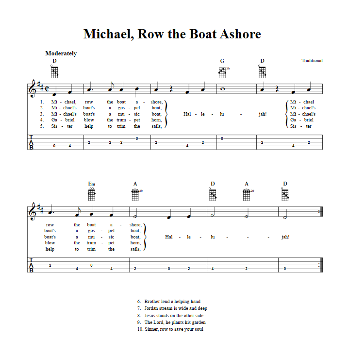 Michael Row The Boat Ashore Chords Sheet Music And Tab For Banjo With Lyrics