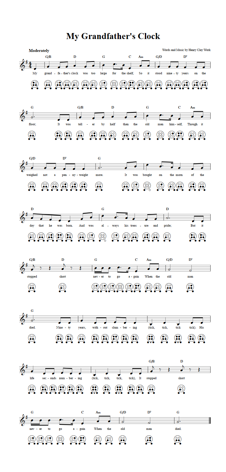 My Grandfather's Clock Chords, Sheet Music, and Tab for 6 Hole Ocarina