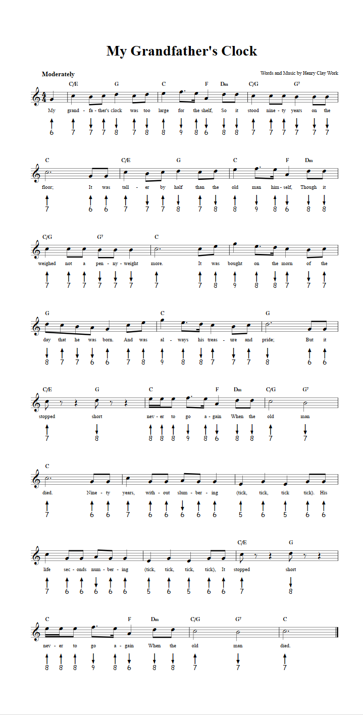 My Grandfather's Clock Chords, Sheet Music, and Tab for Harmonica with