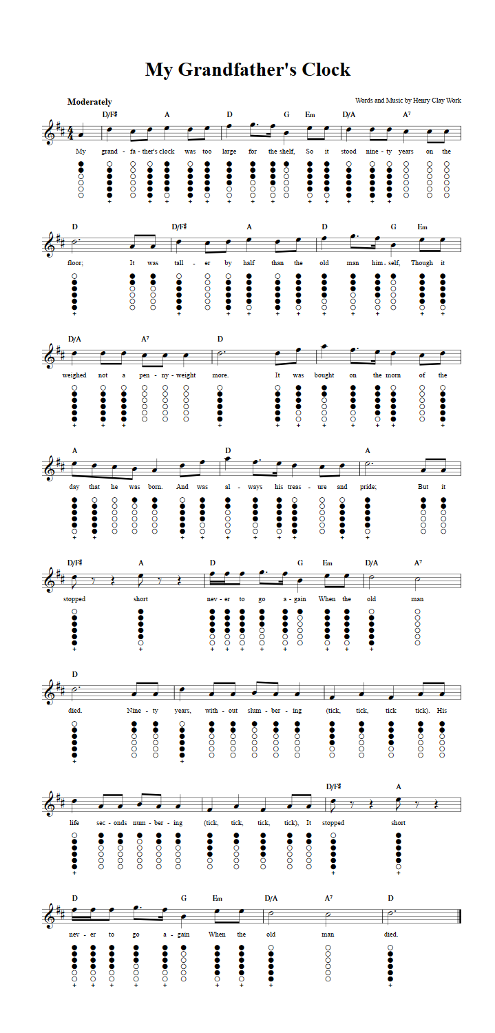 My Grandfather's Clock Sheet Music and Tab for Tin Whistle with Lyrics